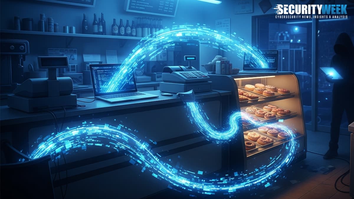 Krispy Kreme ransomware data breach